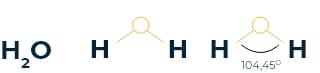 Image molécule h2o