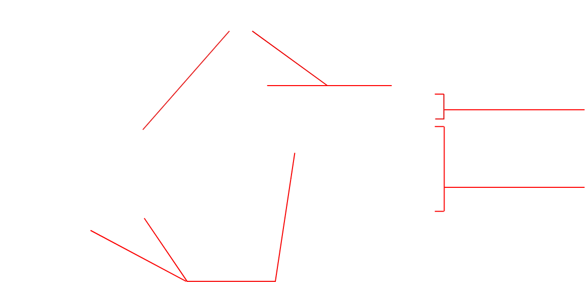 taille-brillante Illustrations des différentes tailles