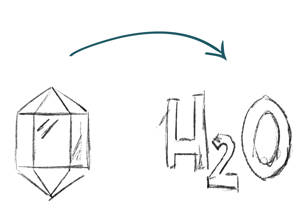 Densité vers H2O