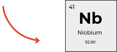 Flèche pointant vers le symbole chimique Nb (niobium).