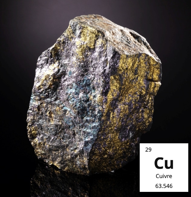 Chalcopyrite - CuFeS2