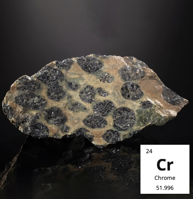 Chromite - FeCr2O4