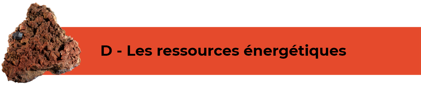 Les ressources énergétiques - boutons Ressources énergétiques – accéder à la section